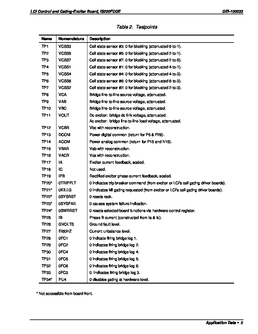 First Page Image of IS200FCGEH1ADA LCI Control and Gating-Exciter Board Data Sheet.pdf